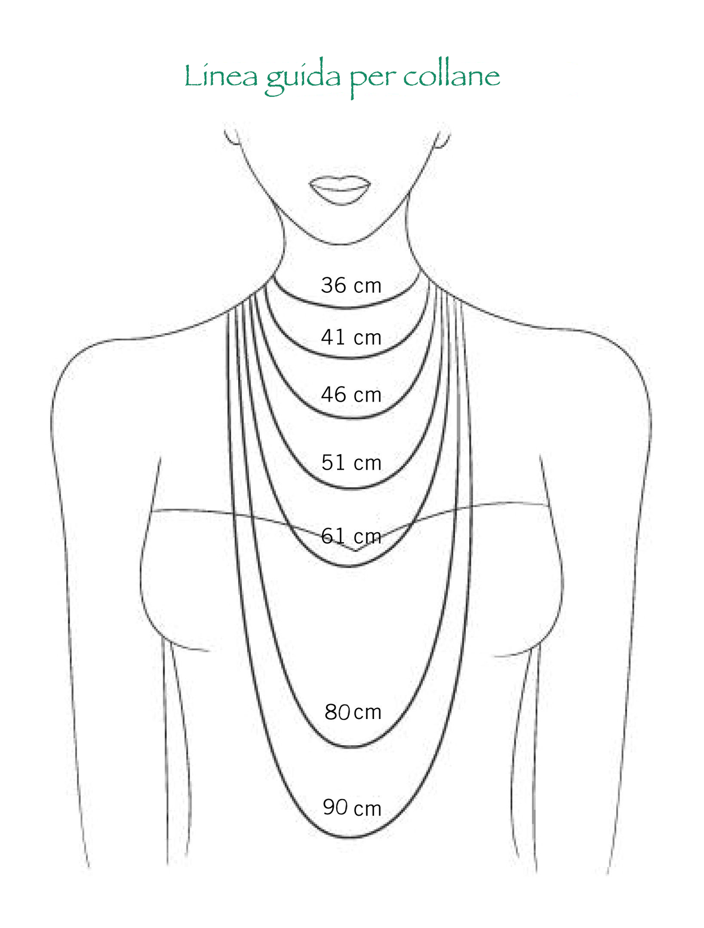linea-guida-collane